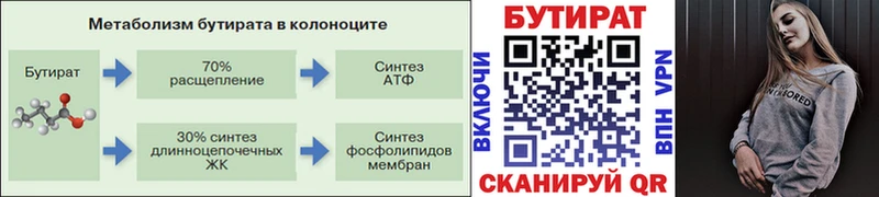 БУТИРАТ бутандиол  kraken ссылки  Ступино 